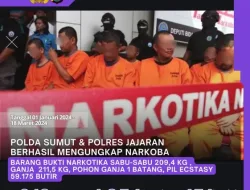 Polda Sumut Tangkap 1.254 Tersangka Narkoba dalam 3 Bulan